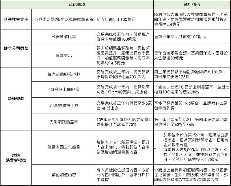 新聞圖片