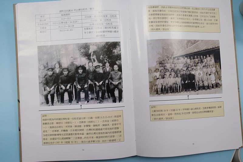 關西鎮上林社區發展協會出版的村史系列《上林影像故事》收錄許多珍貴老照片