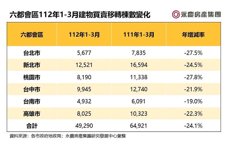 新聞圖片