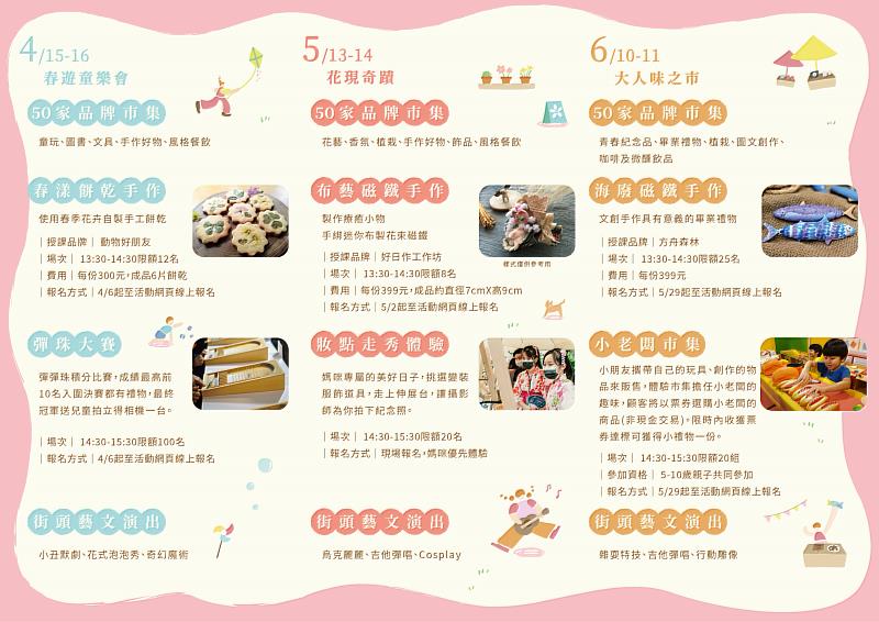 嘉義限定文創市集「朴通市集─春遊童樂會」年後首發 親子朝聖！