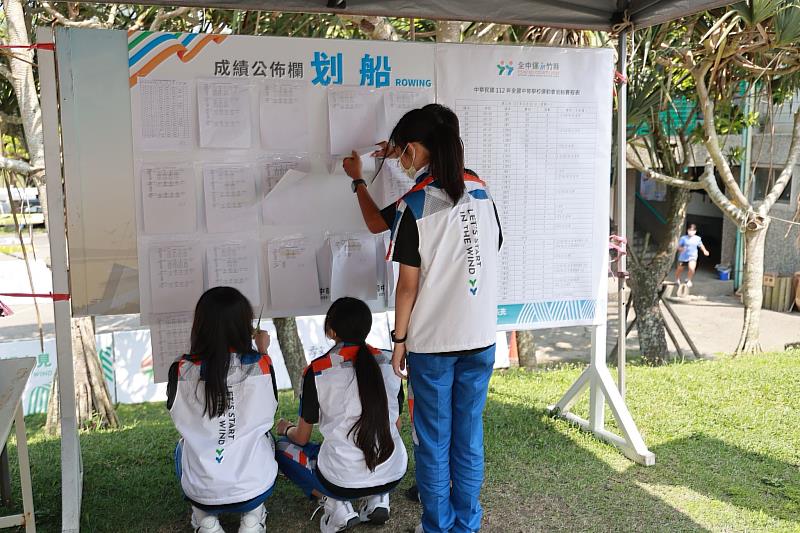 賽事志工團隊-黏貼賽事成績