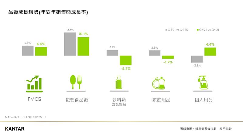 新聞圖片