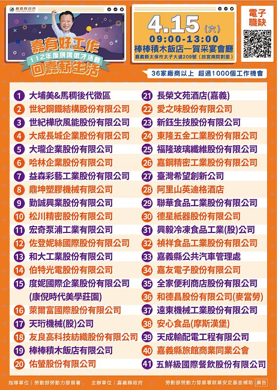 嘉有好工作！嘉義縣現場徵才4月15日登場