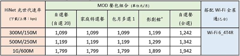 新聞圖片