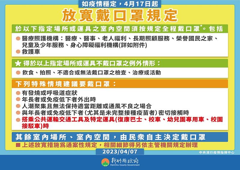 4月17日起調整公共運輸戴口罩規定