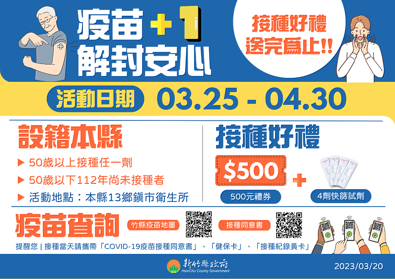 自3月25日起至4月30日止，設籍本縣50歲（62年次）以上接種COVID-19疫苗「任一劑」及「50歲以下112年尚未接種者」，這2類人於本縣13鄉鎮市衛生所完成疫苗接種，即可獲得500元商品禮券及4劑快篩試劑。
