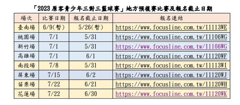 新聞圖片