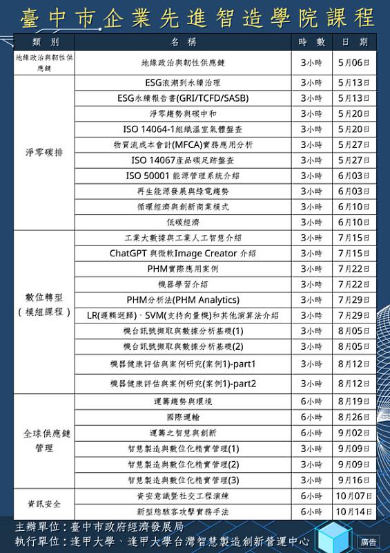 新聞圖片