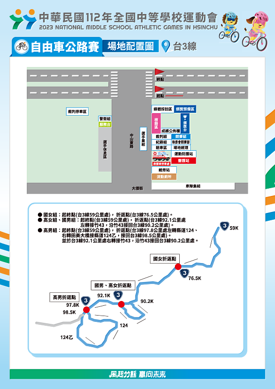 自由車公路賽場地示意圖