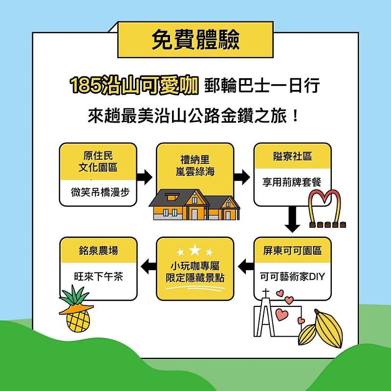 新聞圖片