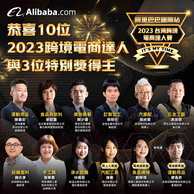 2023 Alibaba.com台灣跨境電商達人賽得獎名單。