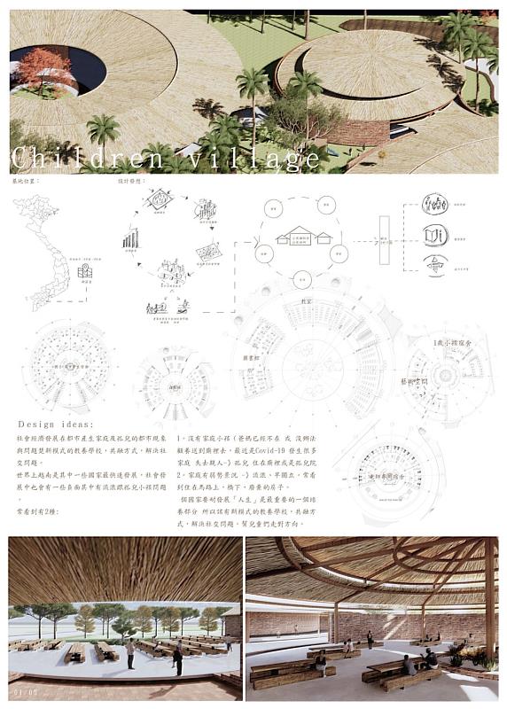 越南籍阮金玉入圍作品「children village」