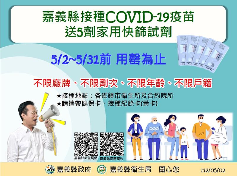 嘉義縣接種任一劑COVID19疫苗  送5劑家用快篩