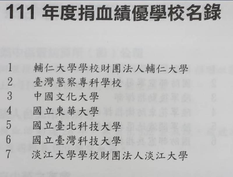 111年度捐血績優學校名錄。