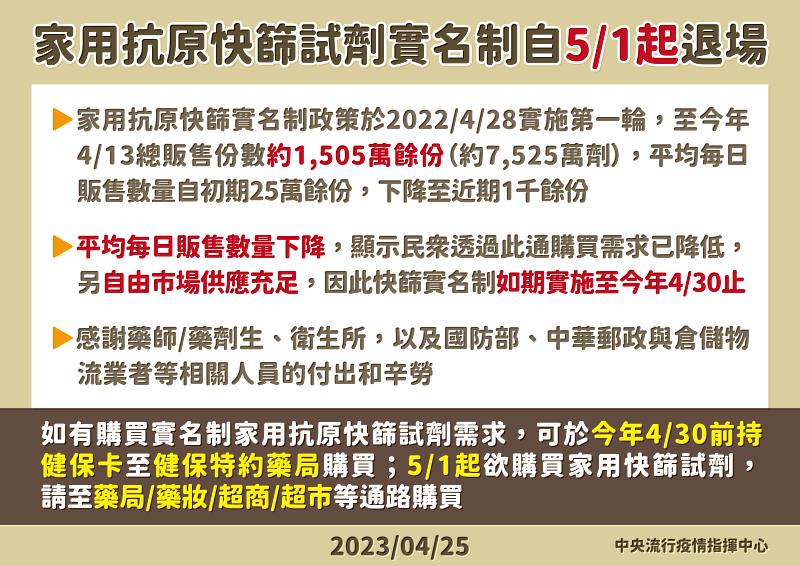 5月起新冠降為第四類傳染病 縣長饒慶鈴籲請民眾持續落實防疫措施保護自身健康