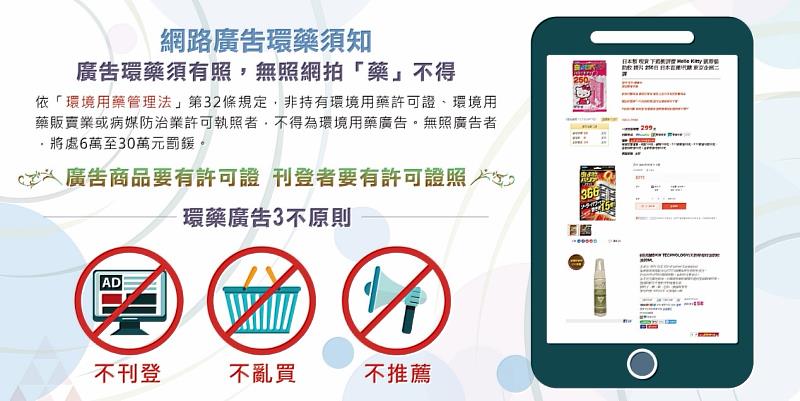 環藥廣告三不原則