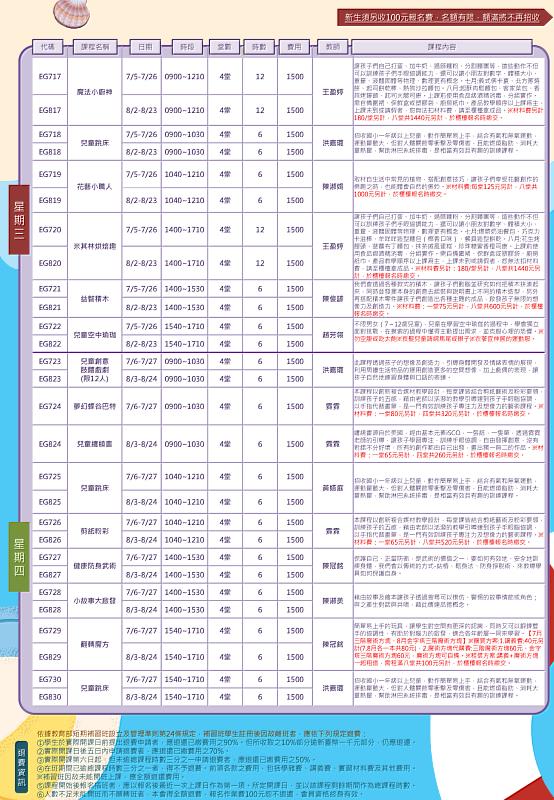 救國團樹林終身學習中心  贏接108年課綱 樹林暑期陽光FUN樂營開班囉