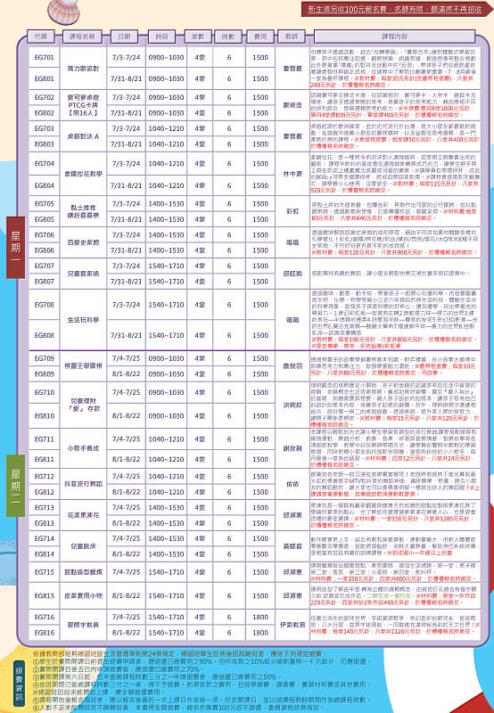 救國團樹林終身學習中心  贏接108年課綱 樹林暑期陽光FUN樂營開班囉