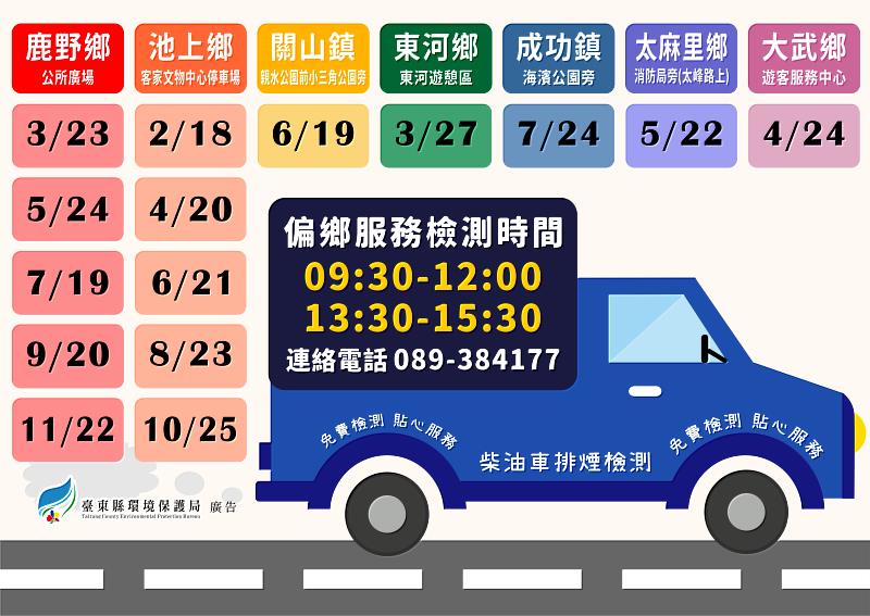 臺東環保局柴油車排煙檢測貼心服務 今年將巡迴7鄉鎮辦理15場次 歡迎車主多加利用