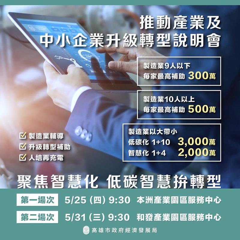 經濟部將於25日及31日偕高市府經發局在本洲、和發產業園區服務中心辦理推動產業及中小企業升級轉型說明會。