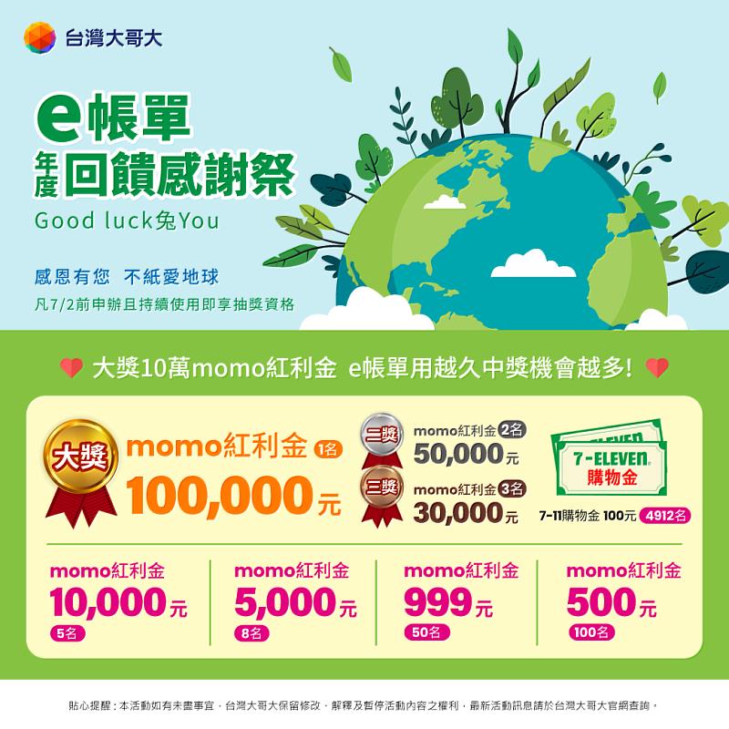 鼓勵用戶響應環保，台灣大舉辦e帳單回饋感謝抽獎活動，送出總價值近百萬好禮!