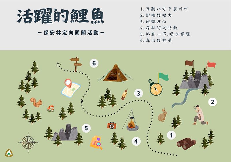 定向闖關活動