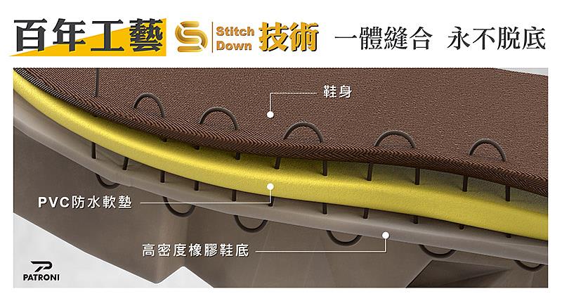 PATRONI防水安全鞋  Stitch Down工藝技術 鞋身鞋底一體縫合