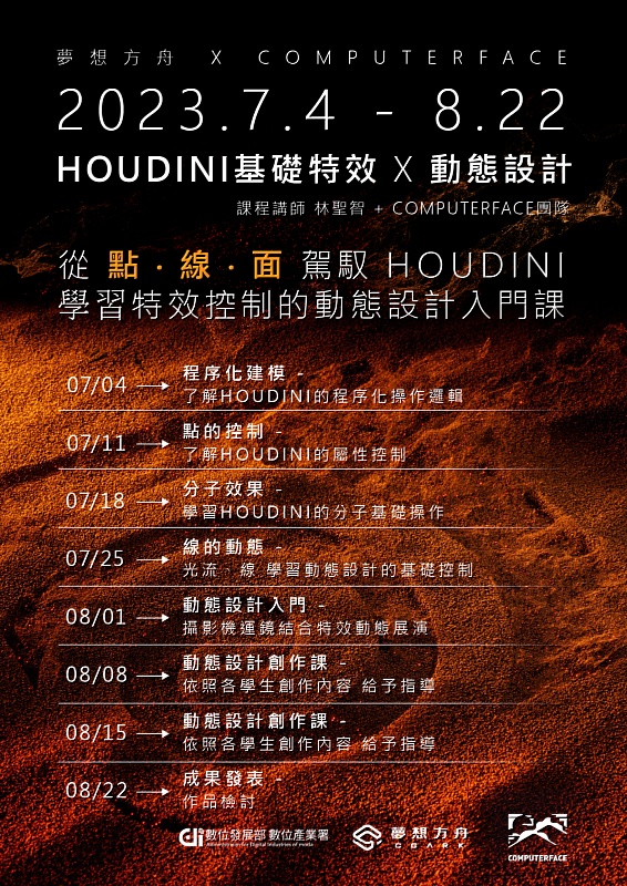 「HOUDINI 基礎特效 Ｘ 動態設計」課程