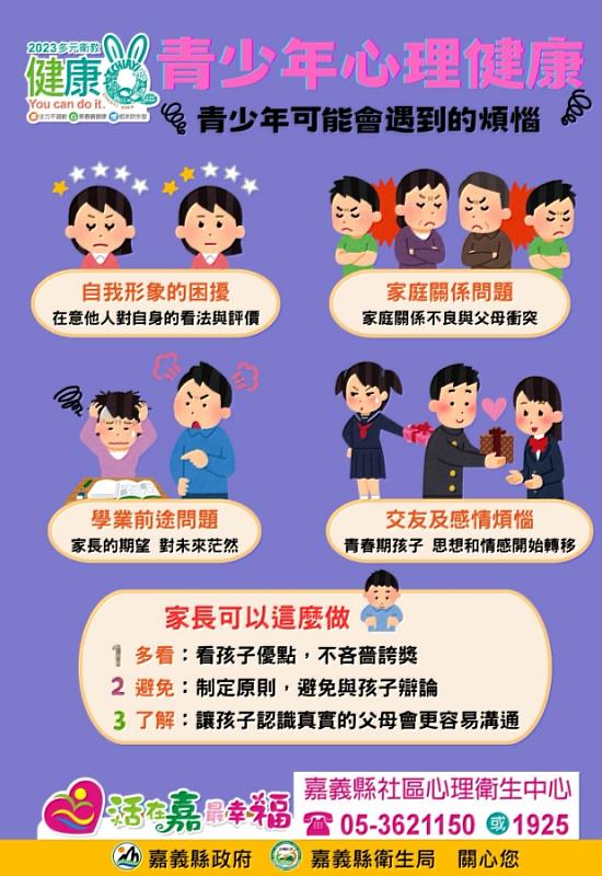 不兔（吐）不快，少年ㄟ嘉縣心衛中心教你供出心內話！