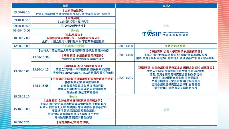 活動議程(詳情請上活動官網https://www.twsif.com.tw/)