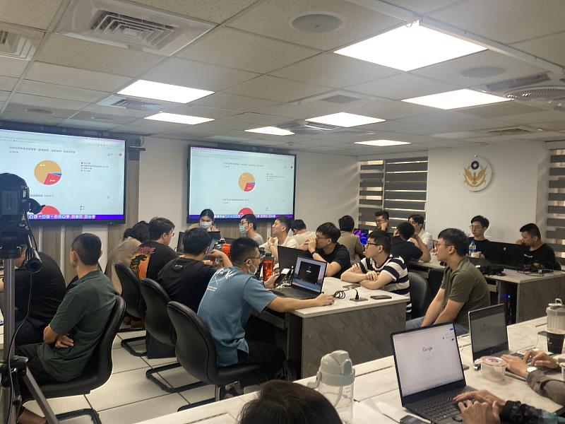中階級別課程。