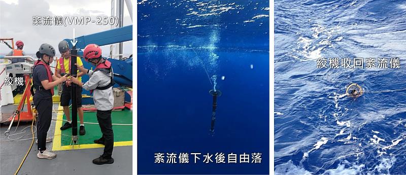 紊流剖面儀(VMP-250) 作業。(詹森 攝)