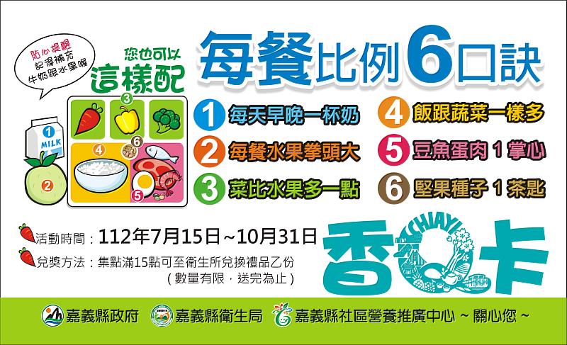 均衡顧健康 嘉縣廣邀餐飲業者提供健康餐