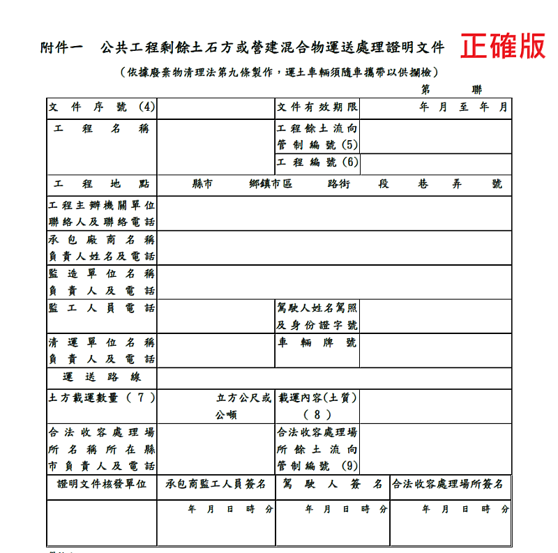 詐騙集團一貫手法 誘騙農民提供土地填廢棄物