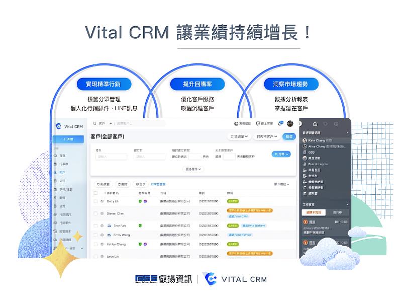 精品傢俱中心善用Vital CRM喚醒沉睡客戶新增百萬業績