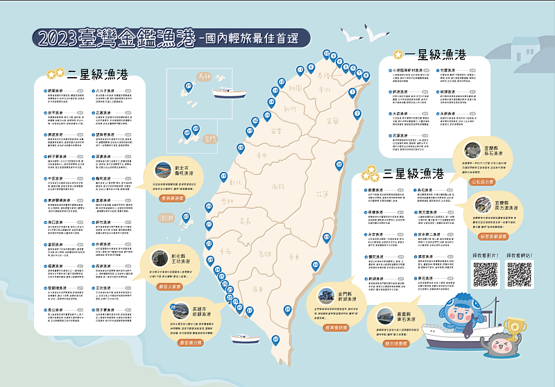 2023臺灣金鑑漁港-國內輕旅行最佳首選