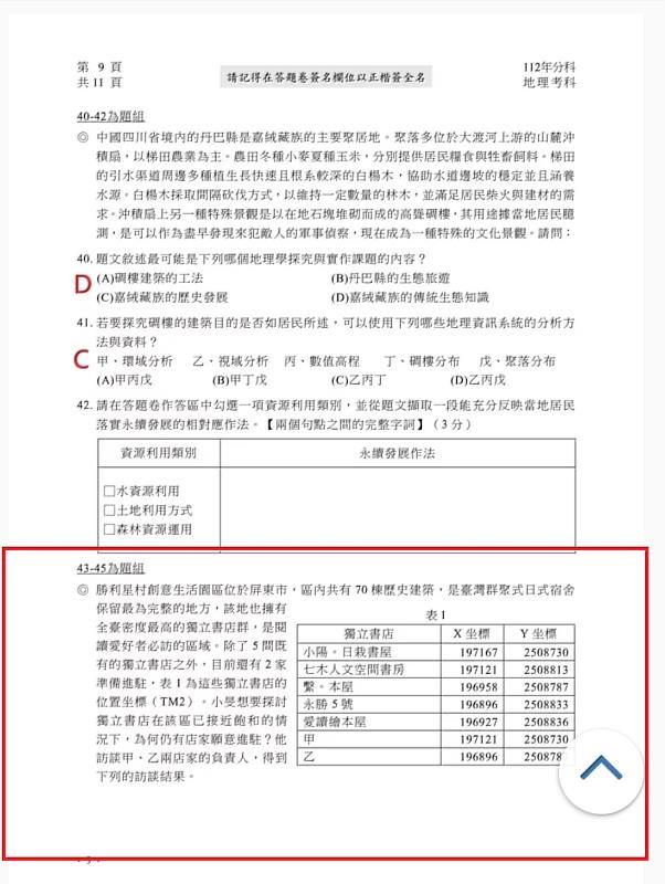 屏東勝利星村入大學考題