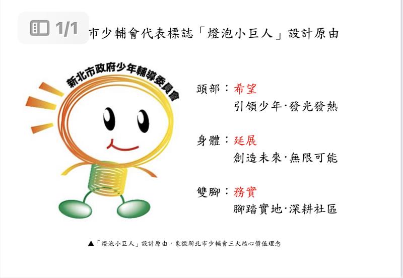行政輔導先行新制上路 新北少輔會喊出「陪你play one」全力陪伴曝險少年。