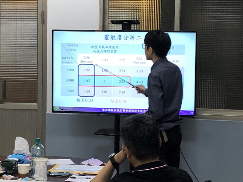 王韋智論文以〈電池儲能系統容量規劃與投資效益評估分析〉為主題