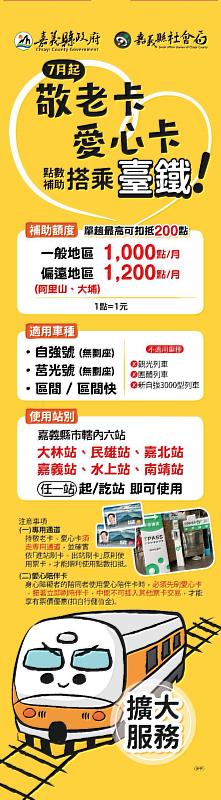 嘉義縣敬老愛心卡搭台鐵，每月享1000點折抵