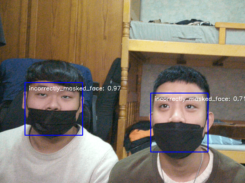 洪宇晨（左）使用深度學習網路進行口罩配戴狀況辨識，並連結自動化提醒的裝置。不正確配戴為藍色方框。