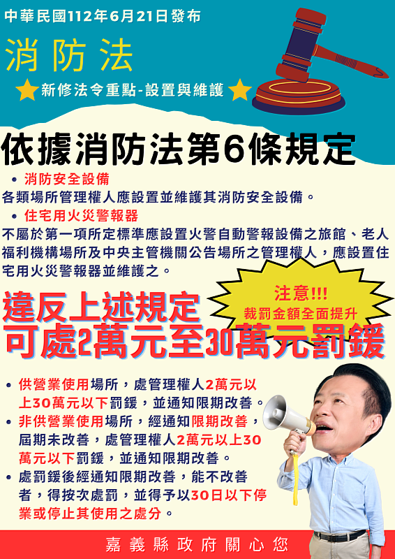 避免祝融之災 消防法條文修正 違規最高處30萬元罰鍰