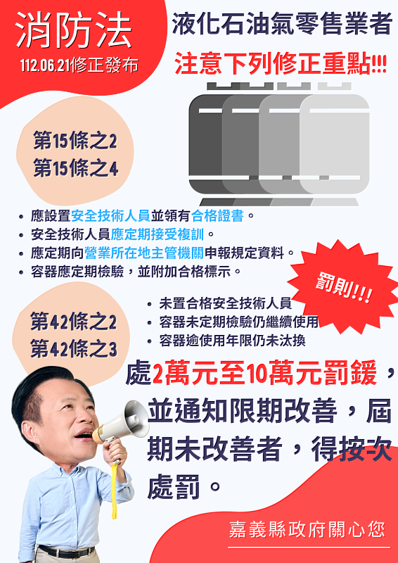 避免祝融之災 消防法條文修正 違規最高處30萬元罰鍰