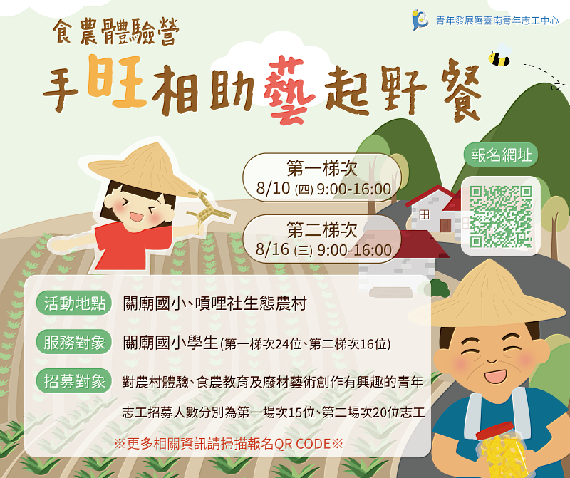 臺南青年志工中心將於8月份舉辦「食農體驗營-手旺相助藝起野餐」營隊活動