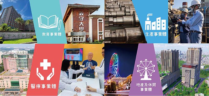義守大學所屬義联集團事業體，涵蓋生產、醫療、教育、地產與休閒等產業， 義大生畢業後享有集團優先錄用之優勢(照片來源：義守大學提供)。