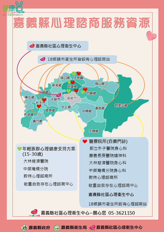 嘉義縣4機構參與年輕族群心理健康支持方案