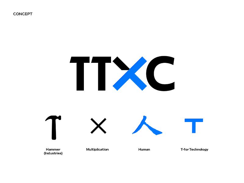 TTXC主視覺設計發想由「產業」、「串聯與融合」、「科技和創意」及「以人為本」等元素組合而成。