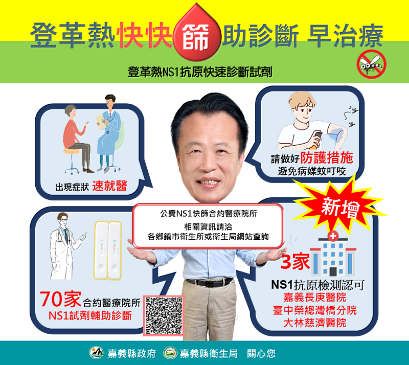 嘉義縣登革熱再增1例 機敏應變搶黃金介入期
