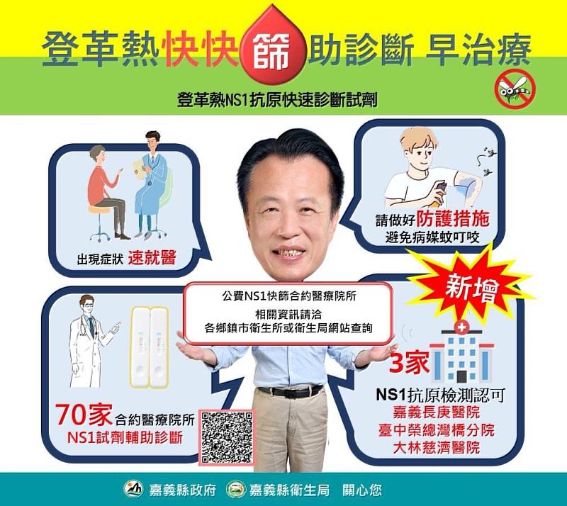 嚴守登革熱疫情 嘉義縣公私協力落實問診檢驗通報