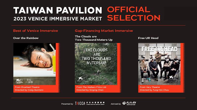 三部入選威尼斯國際影展及市場展的臺灣沉浸式內容作品。（文策院／提供）
